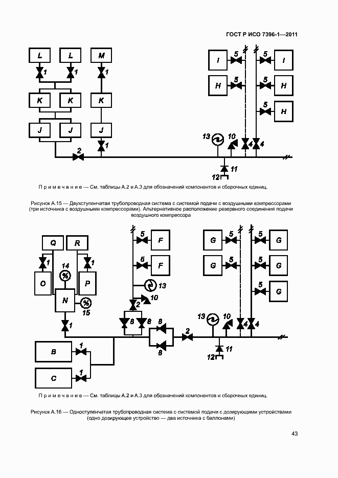 Страница 48 ГОСТ Р ИСО 7396-1-2011