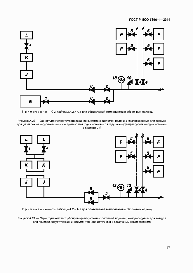 Страница 52 ГОСТ Р ИСО 7396-1-2011