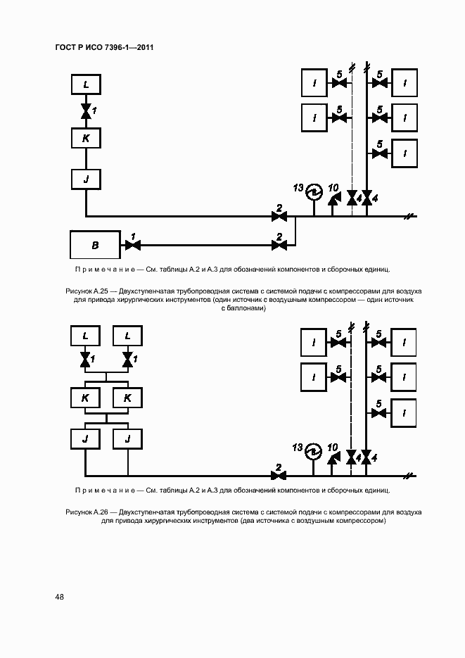 Страница 53 ГОСТ Р ИСО 7396-1-2011