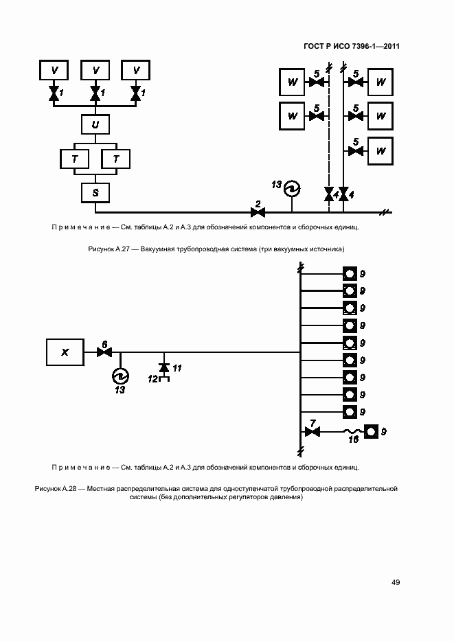 Страница 54 ГОСТ Р ИСО 7396-1-2011