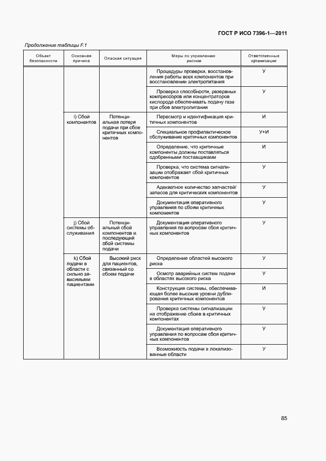 Страница 90 ГОСТ Р ИСО 7396-1-2011