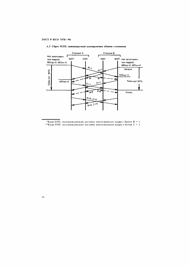 Страница 23 ГОСТ Р ИСО 7478-96
