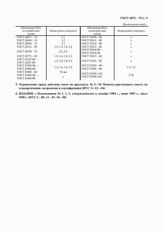 Страница 6 ГОСТ 4872-75
