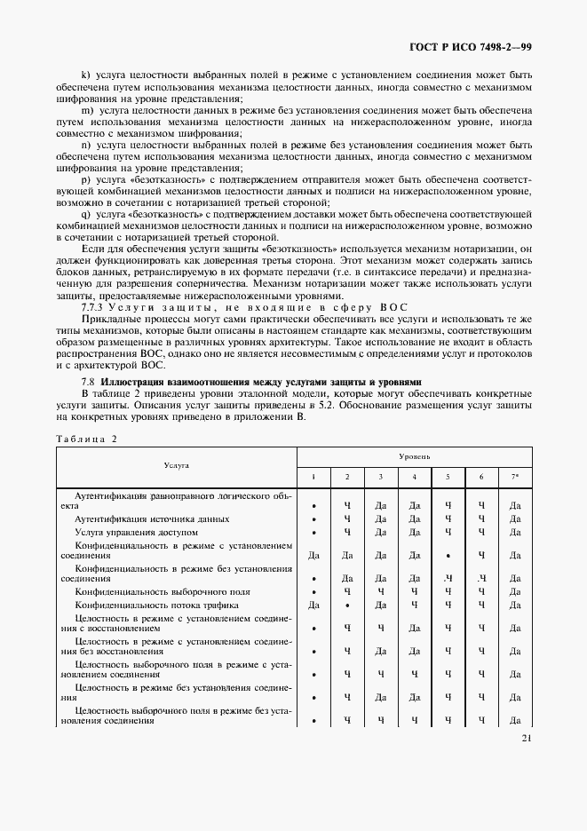 Страница 24 ГОСТ Р ИСО 7498-2-99