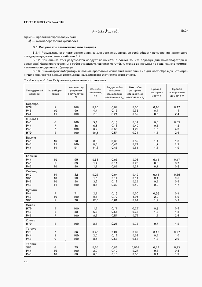 Страница 13 ГОСТ Р ИСО 7523-2016