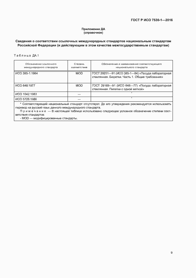 Страница 12 ГОСТ Р ИСО 7530-1-2016