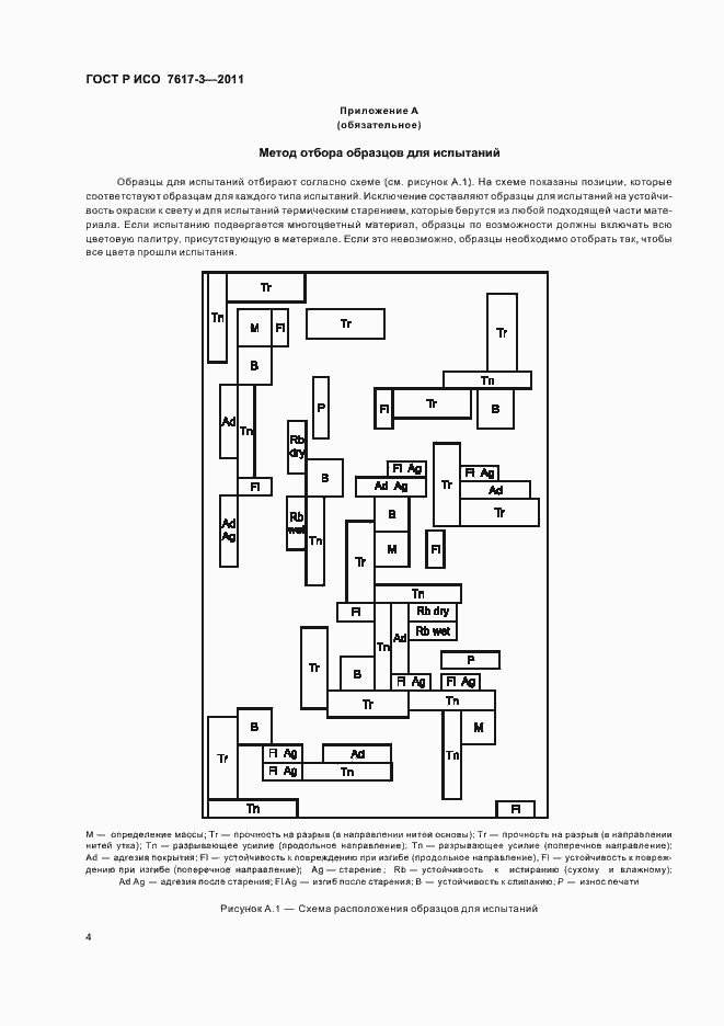 Страница 7 ГОСТ Р ИСО 7617-3-2011