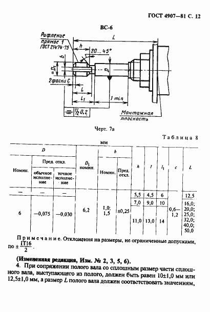 Страница 13 ГОСТ 4907-81