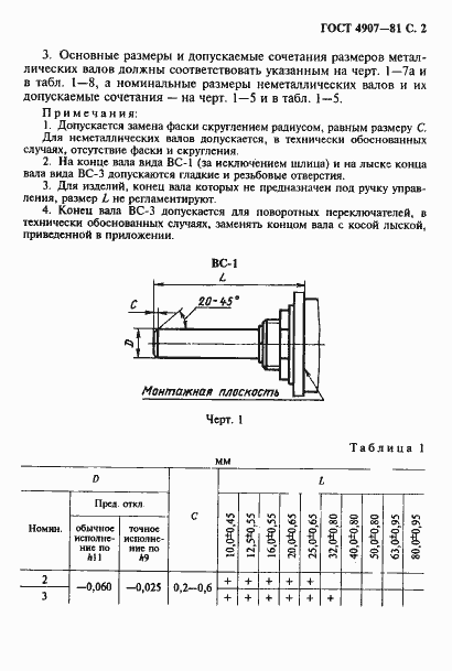 Страница 3 ГОСТ 4907-81