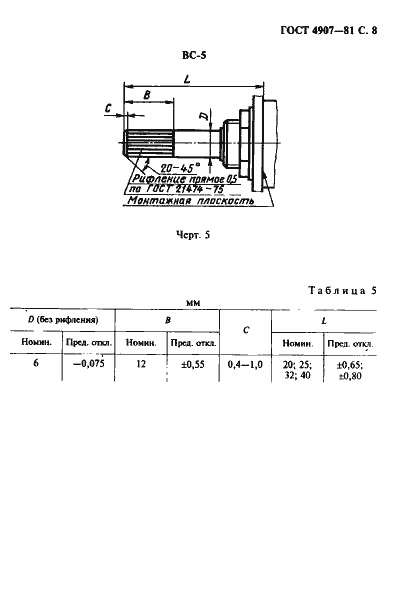 Страница 9 ГОСТ 4907-81