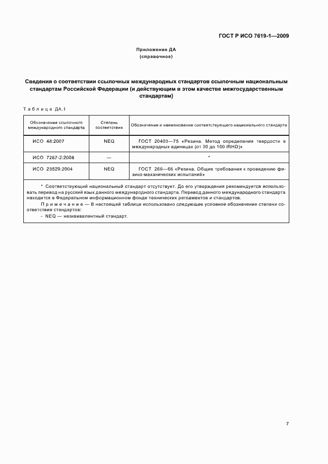 Страница 11 ГОСТ Р ИСО 7619-1-2009