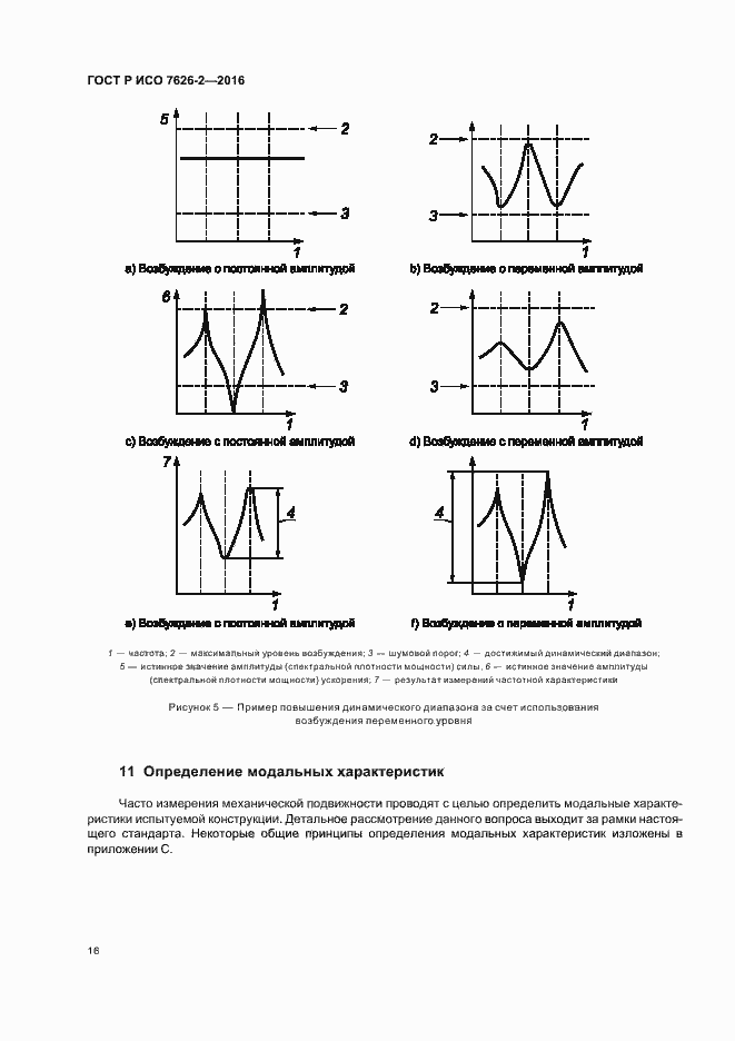Страница 20 ГОСТ Р ИСО 7626-2-2016