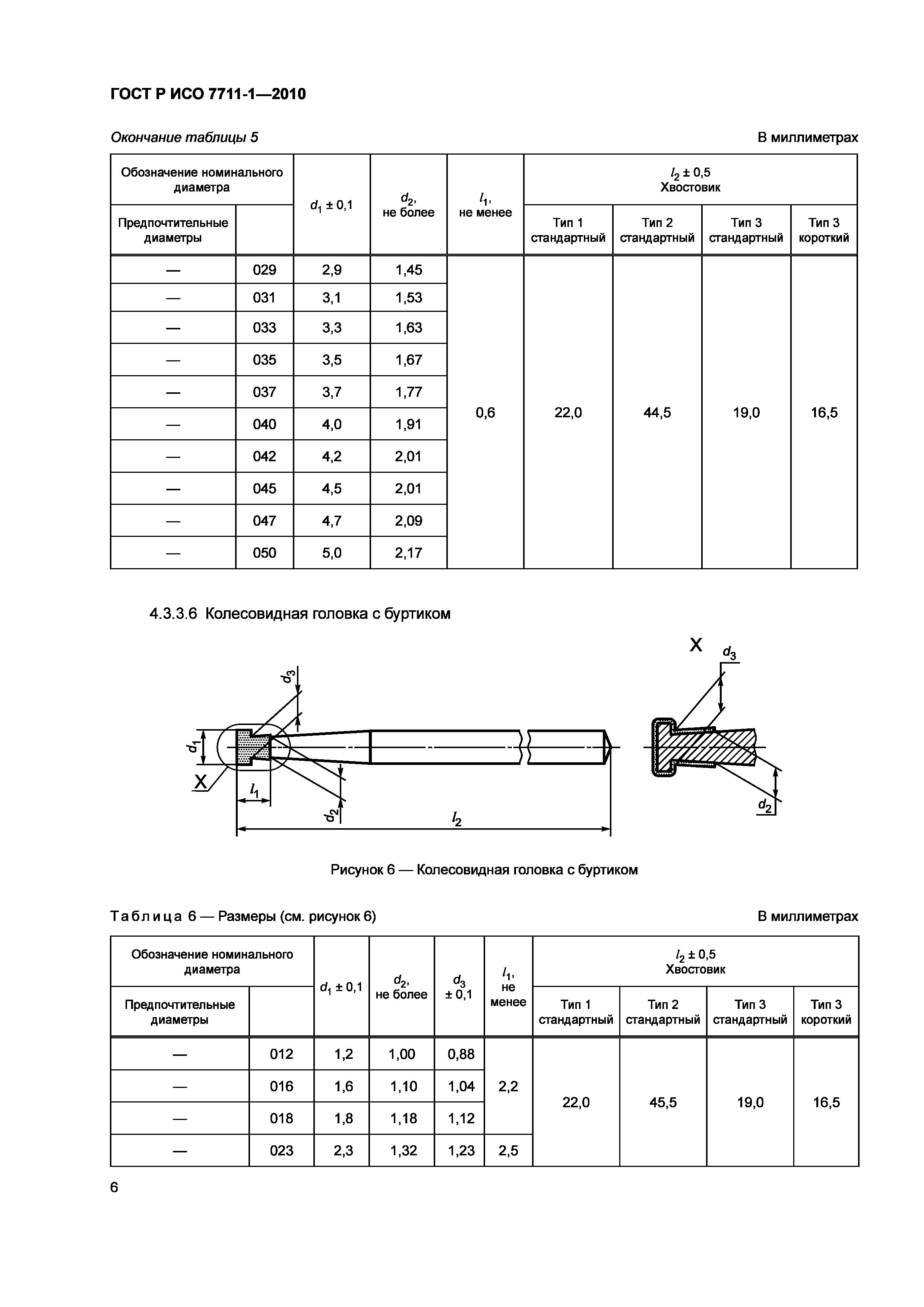 Страница 10 ГОСТ Р ИСО 7711-1-2010