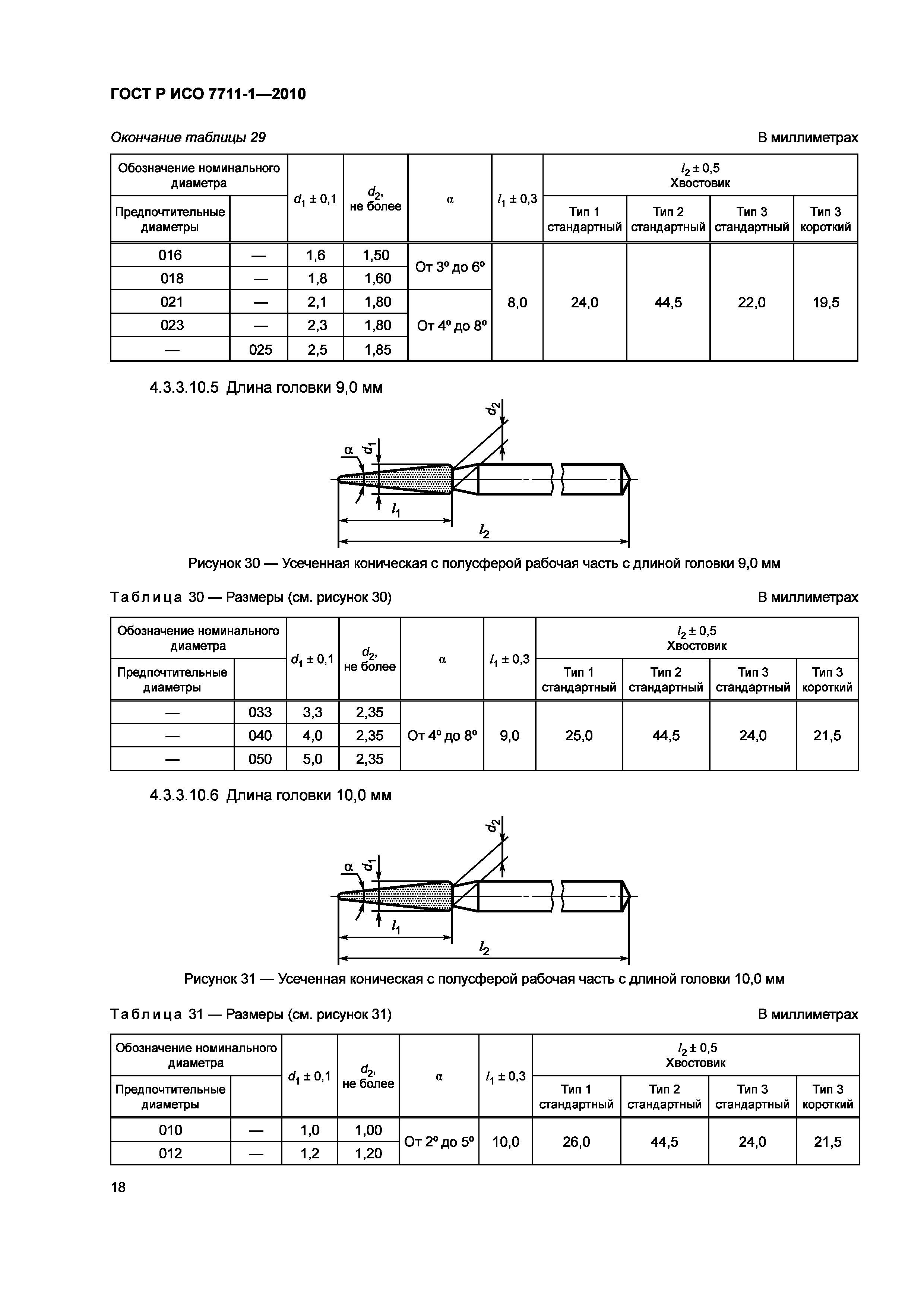 Страница 22 ГОСТ Р ИСО 7711-1-2010