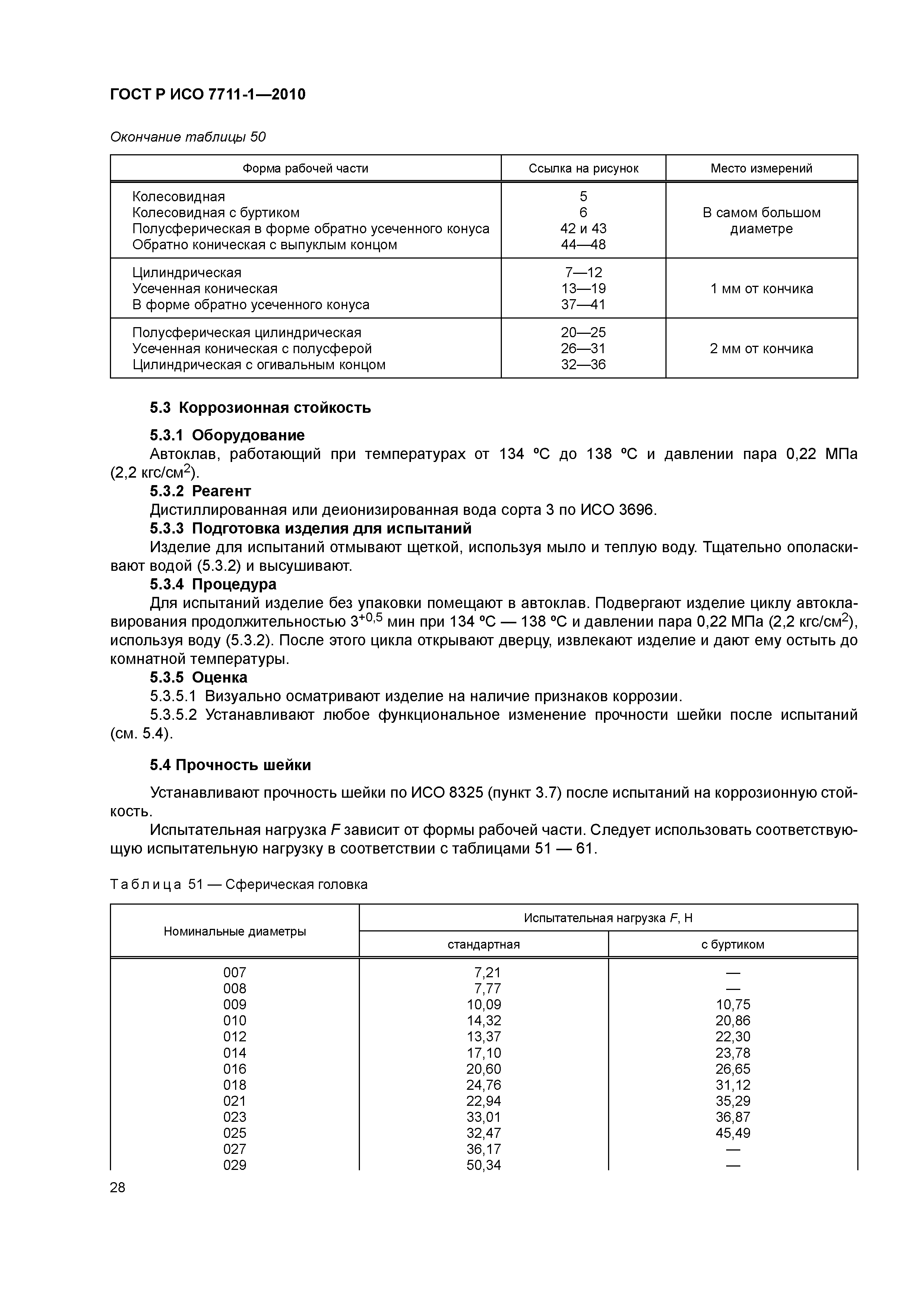 Страница 32 ГОСТ Р ИСО 7711-1-2010