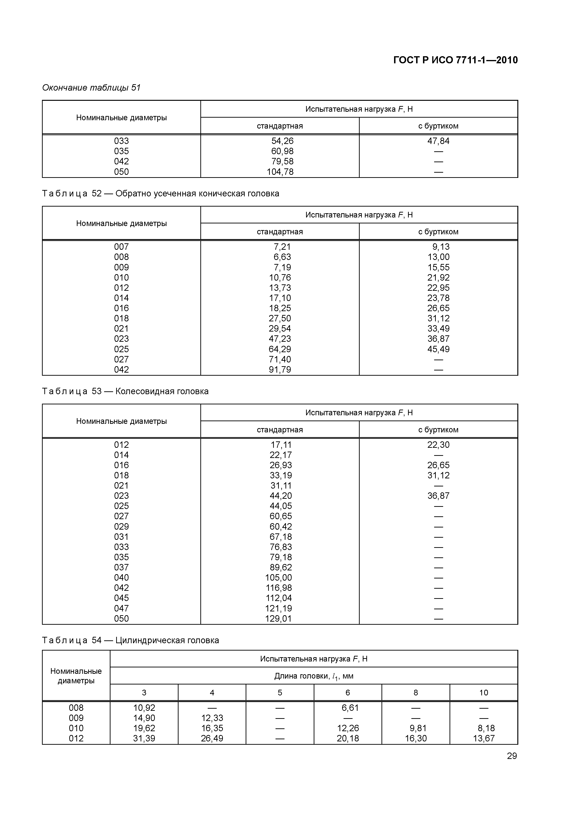 Страница 33 ГОСТ Р ИСО 7711-1-2010
