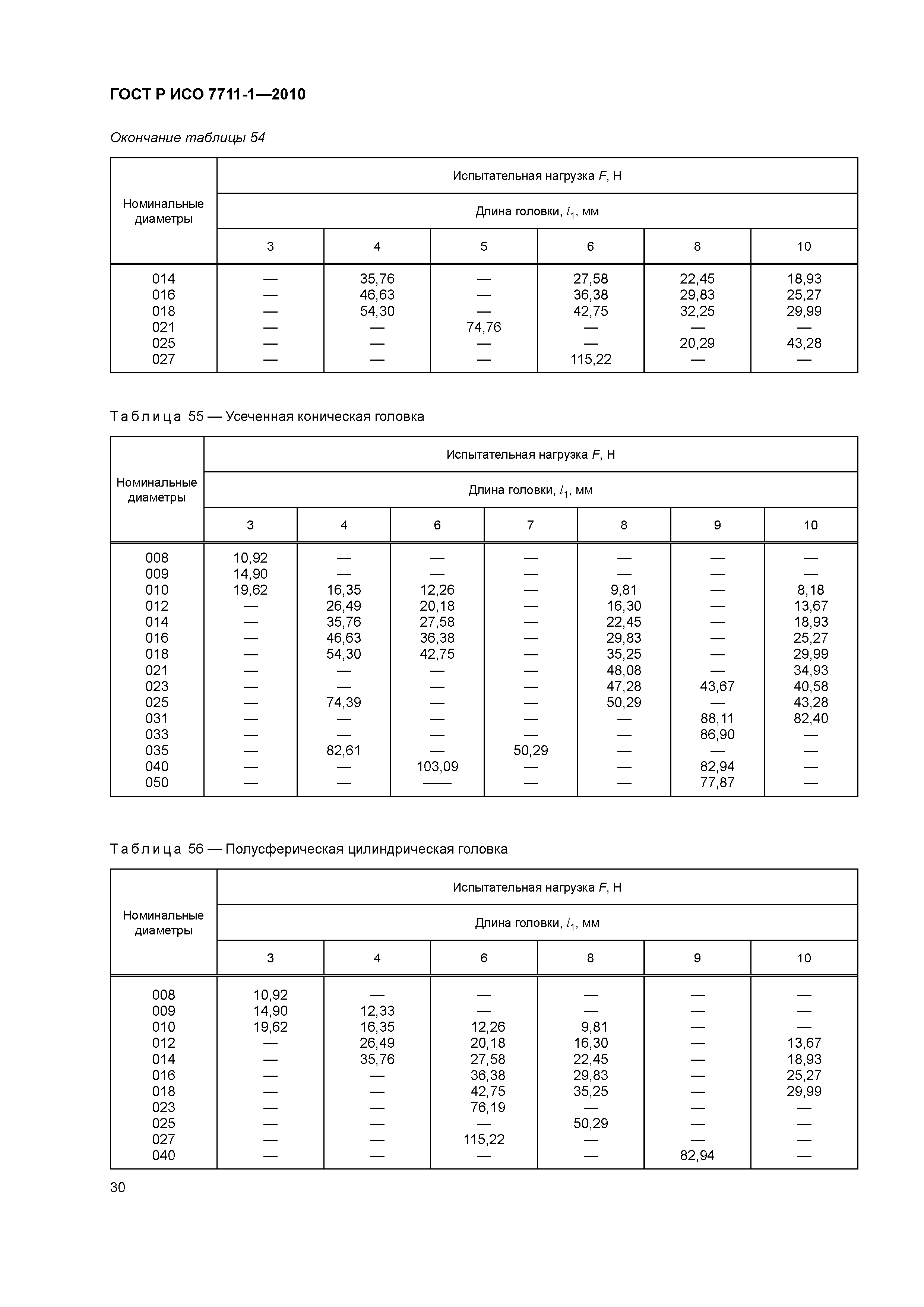 Страница 34 ГОСТ Р ИСО 7711-1-2010