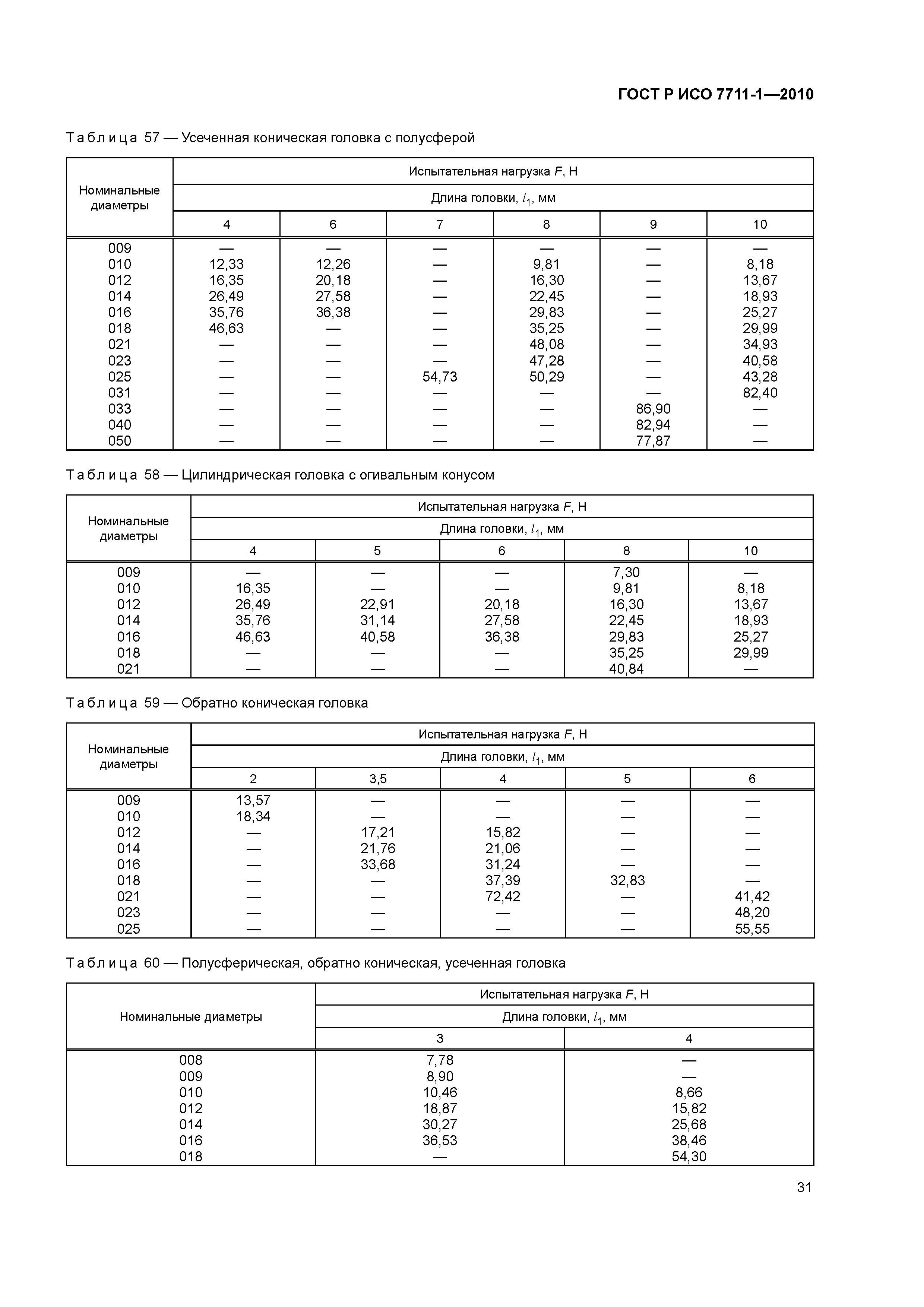 Страница 35 ГОСТ Р ИСО 7711-1-2010