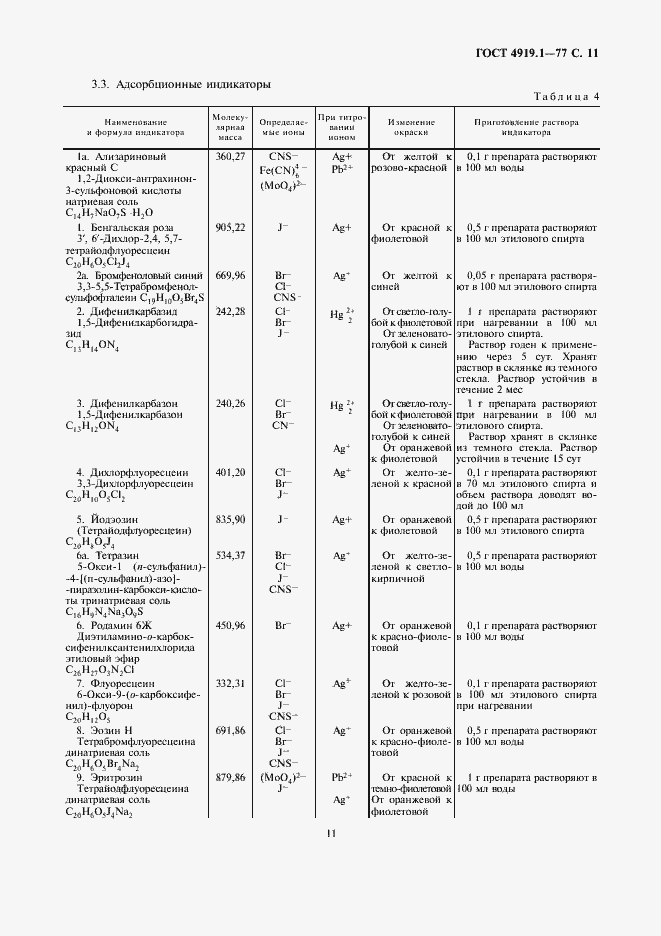 Страница 12 ГОСТ 4919.1-77