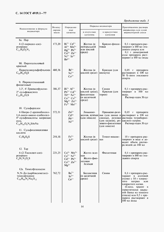 Страница 15 ГОСТ 4919.1-77