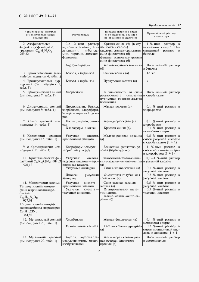 Страница 21 ГОСТ 4919.1-77