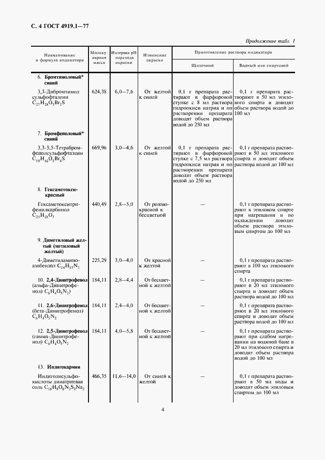 Страница 5 ГОСТ 4919.1-77