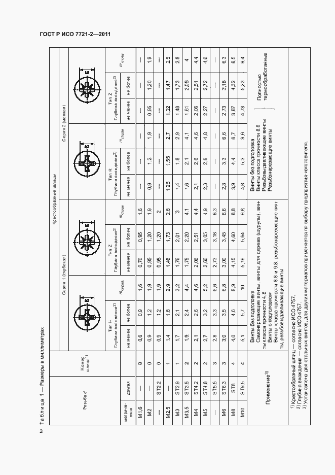 Страница 6 ГОСТ Р ИСО 7721-2-2011