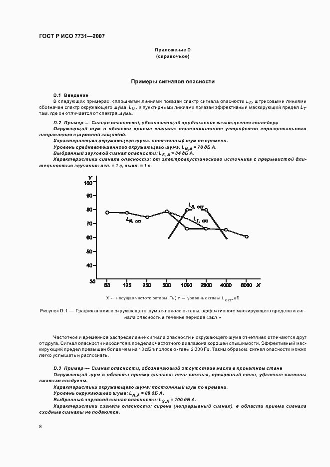 Страница 12 ГОСТ Р ИСО 7731-2007