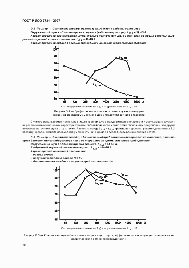 Страница 14 ГОСТ Р ИСО 7731-2007