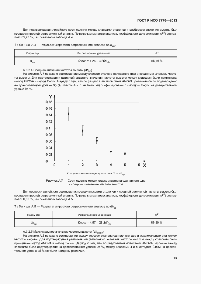 Страница 16 ГОСТ Р ИСО 7770-2013