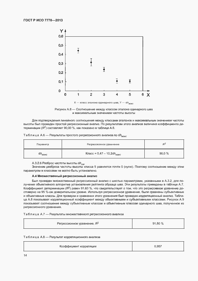 Страница 17 ГОСТ Р ИСО 7770-2013