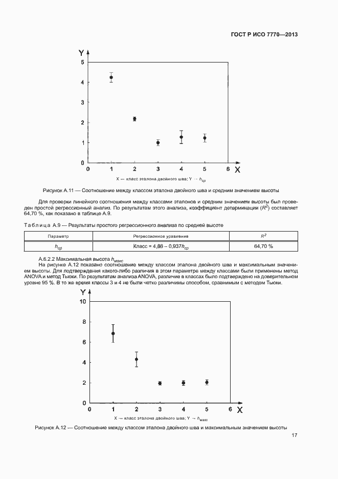 Страница 20 ГОСТ Р ИСО 7770-2013