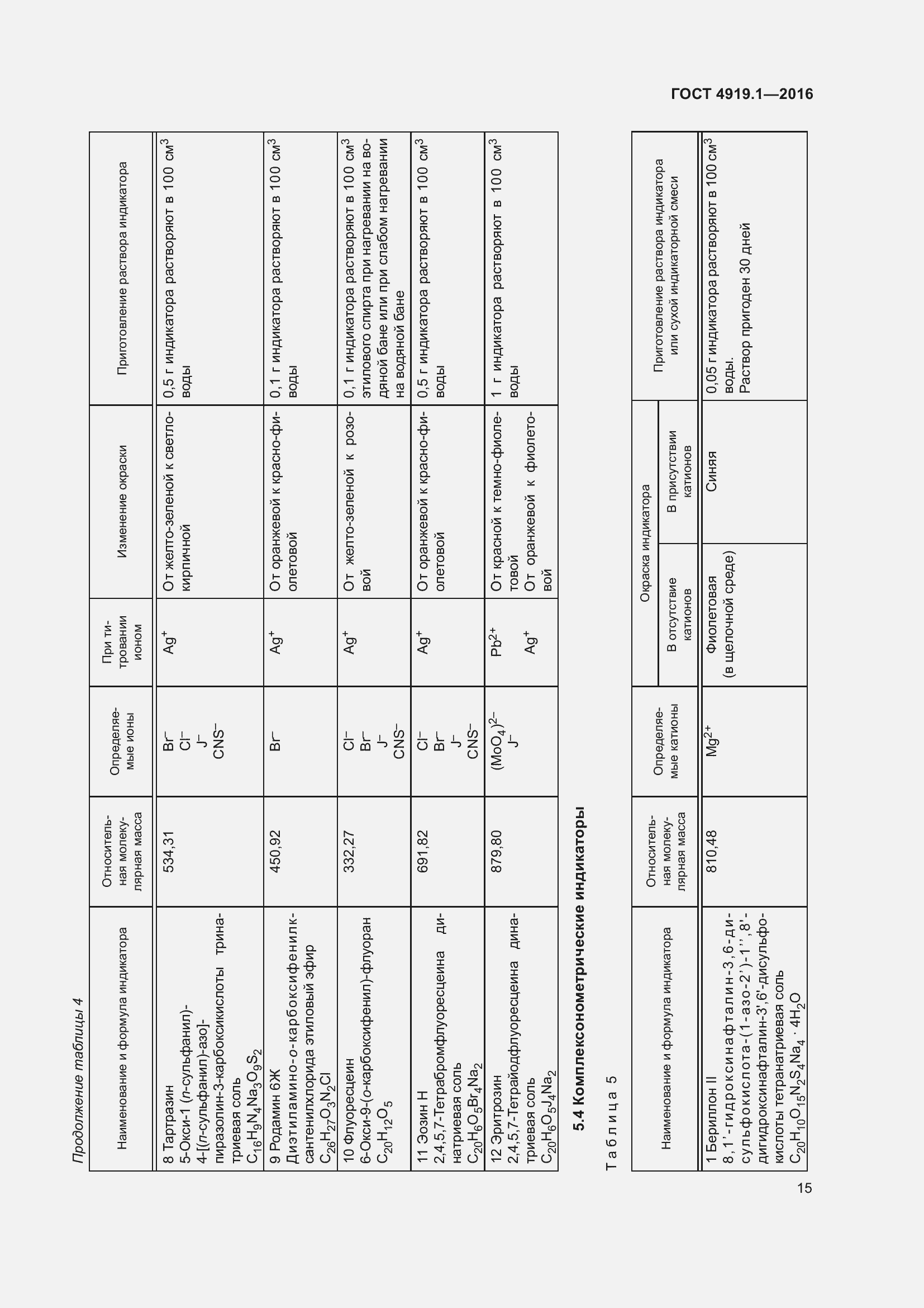 Страница 20 ГОСТ 4919.1-2016