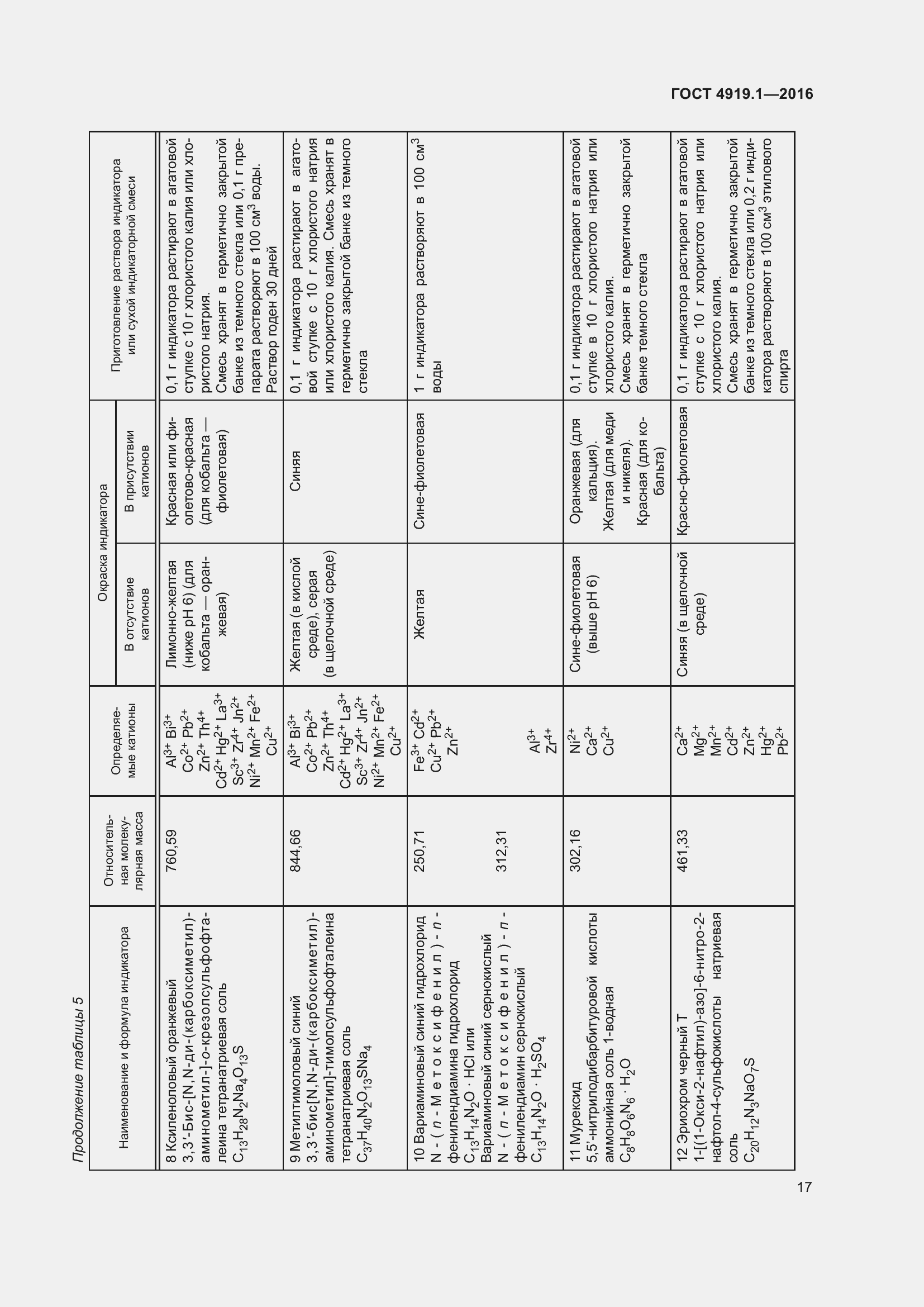 Страница 22 ГОСТ 4919.1-2016