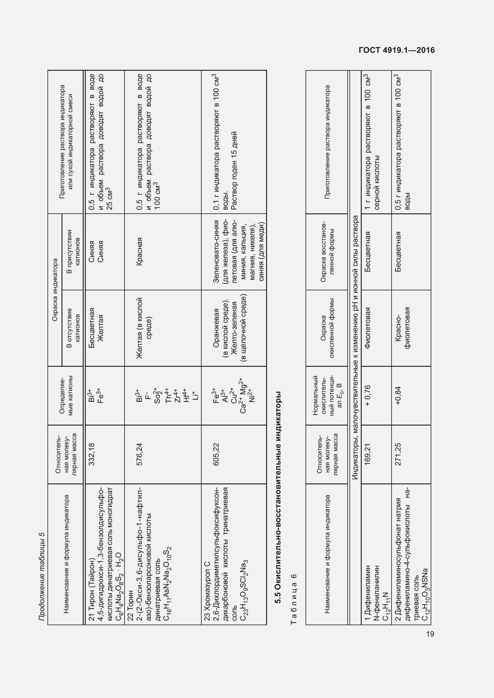Страница 24 ГОСТ 4919.1-2016