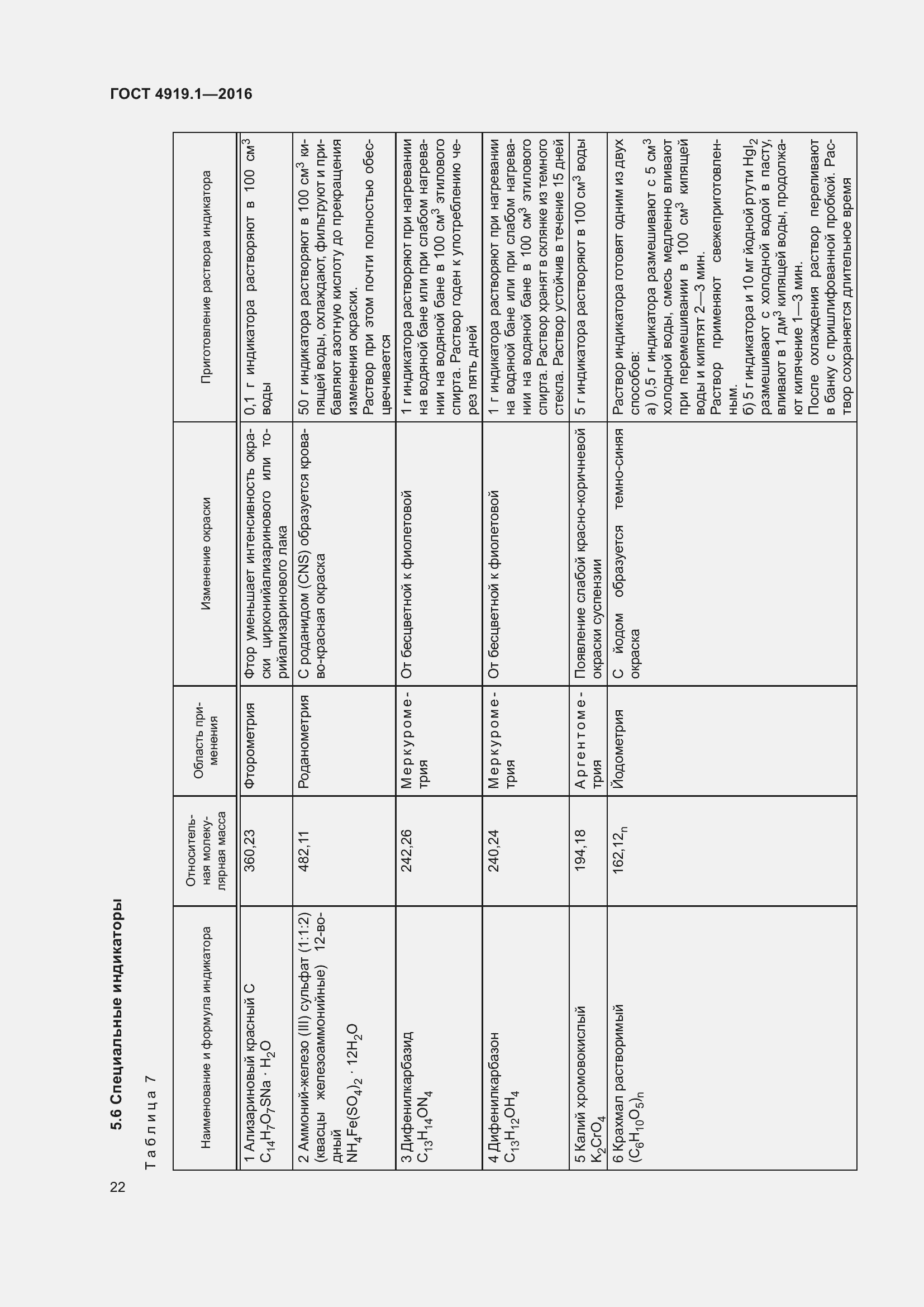 Страница 27 ГОСТ 4919.1-2016