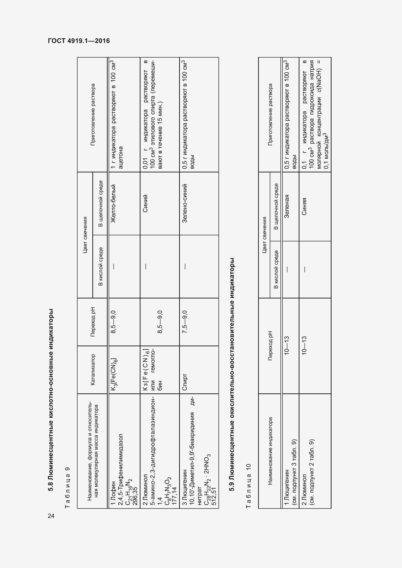 Страница 29 ГОСТ 4919.1-2016