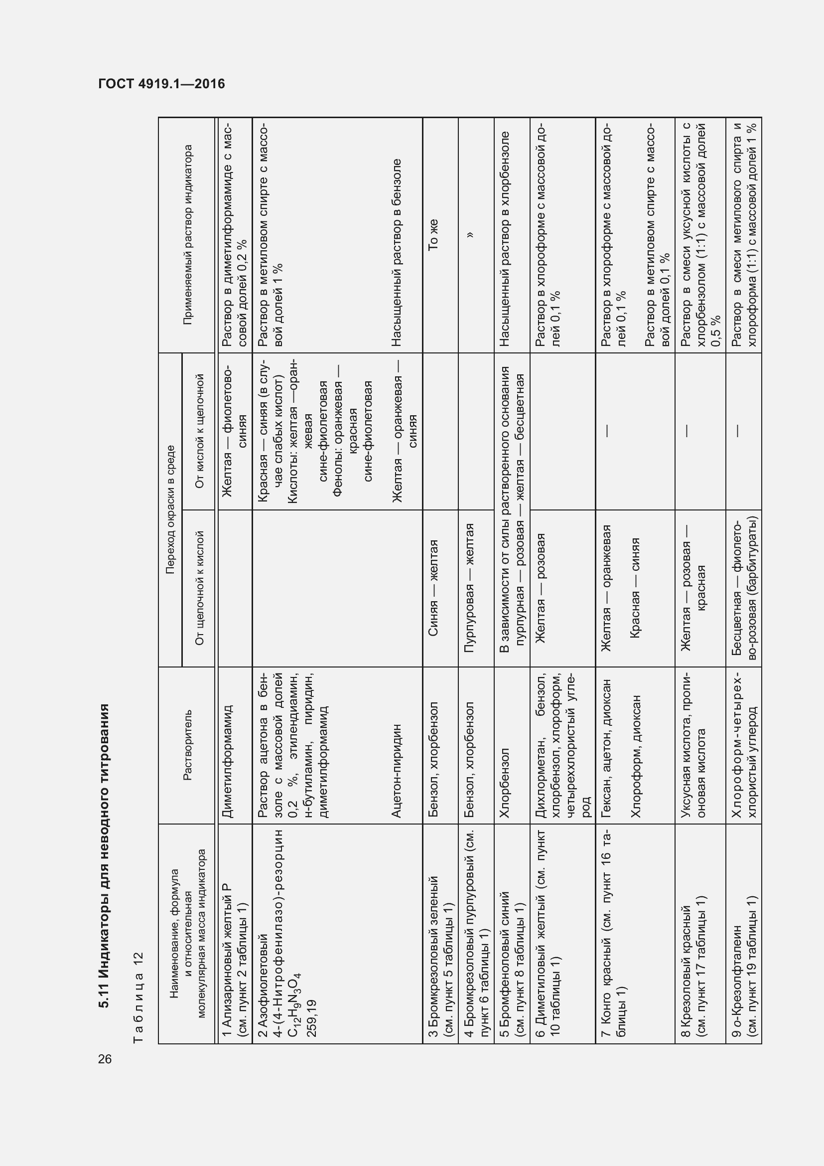 Страница 31 ГОСТ 4919.1-2016
