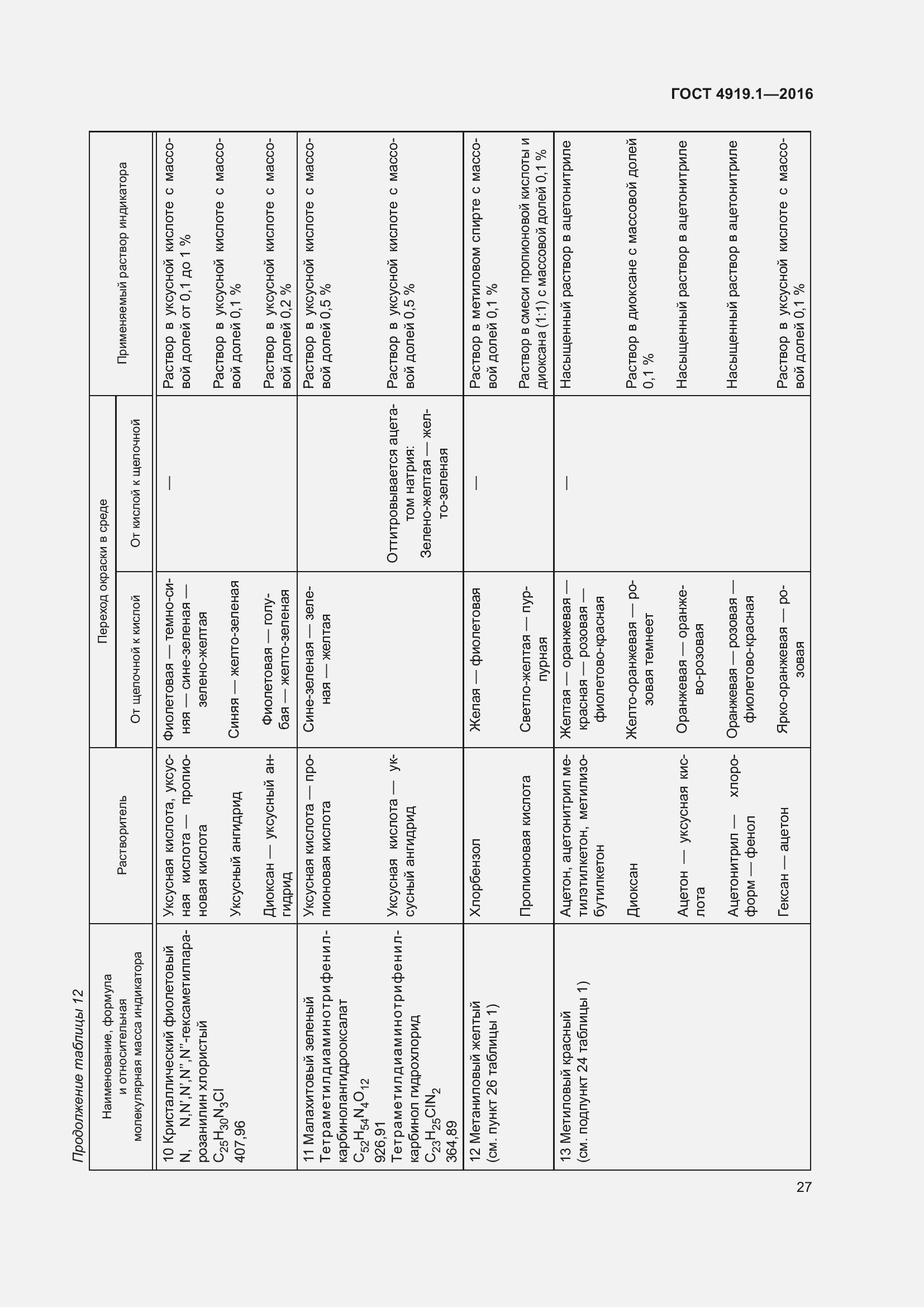 Страница 32 ГОСТ 4919.1-2016