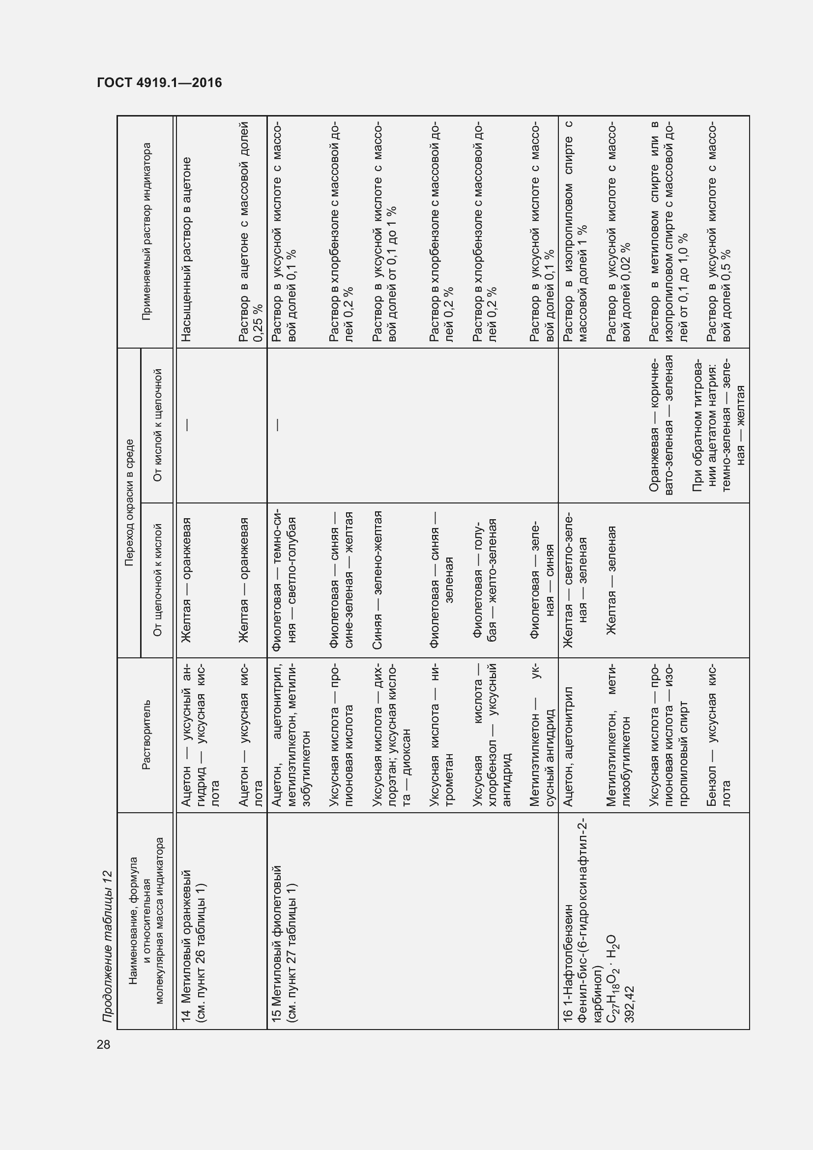 Страница 33 ГОСТ 4919.1-2016