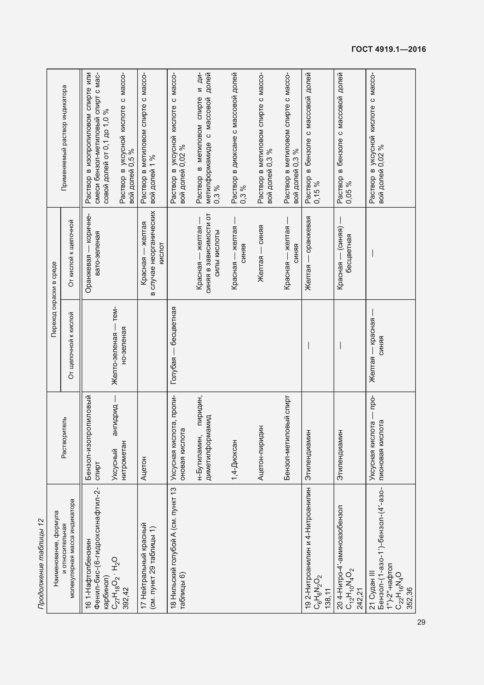 Страница 34 ГОСТ 4919.1-2016