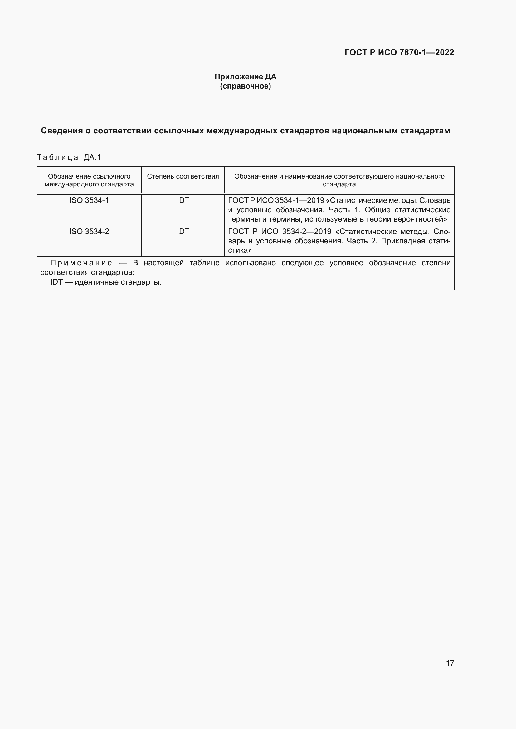 Страница 21 ГОСТ Р ИСО 7870-1-2022