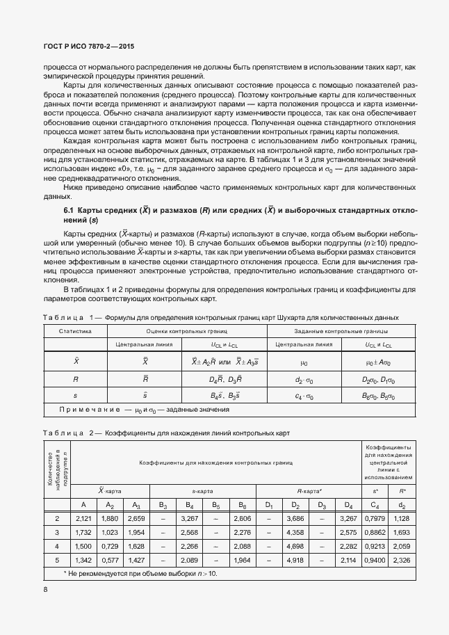 Страница 12 ГОСТ Р ИСО 7870-2-2015