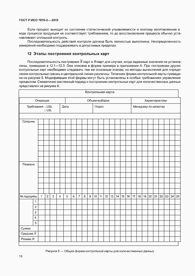 Страница 22 ГОСТ Р ИСО 7870-2-2015