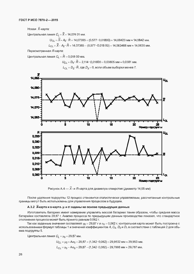 Страница 30 ГОСТ Р ИСО 7870-2-2015