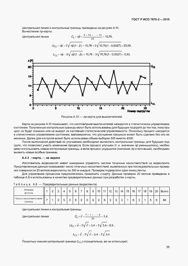 Страница 39 ГОСТ Р ИСО 7870-2-2015