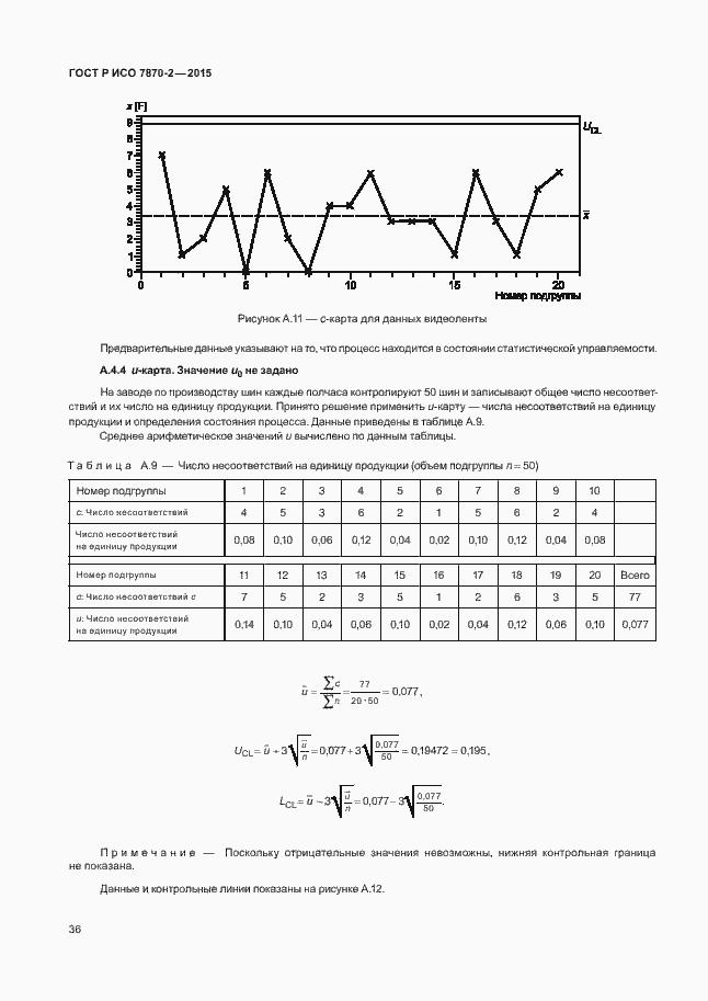 Страница 40 ГОСТ Р ИСО 7870-2-2015