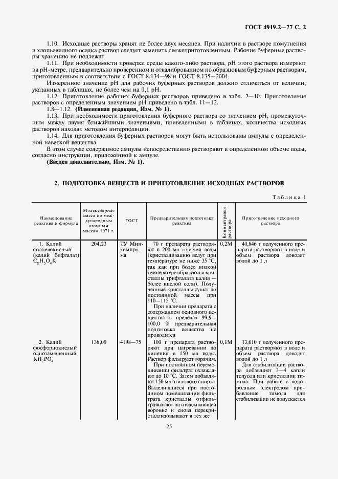 Страница 2 ГОСТ 4919.2-77