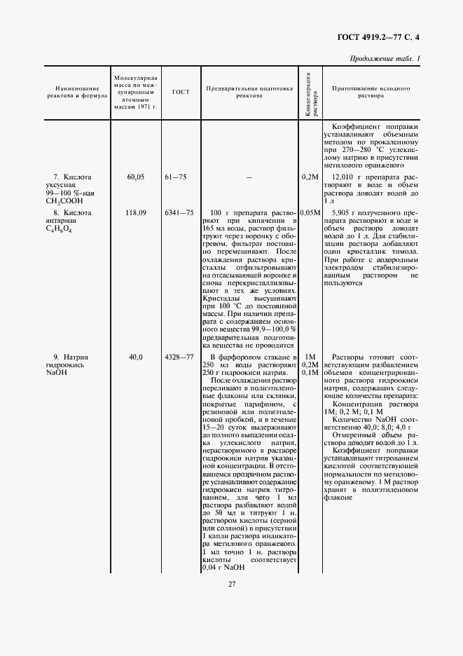 Страница 4 ГОСТ 4919.2-77