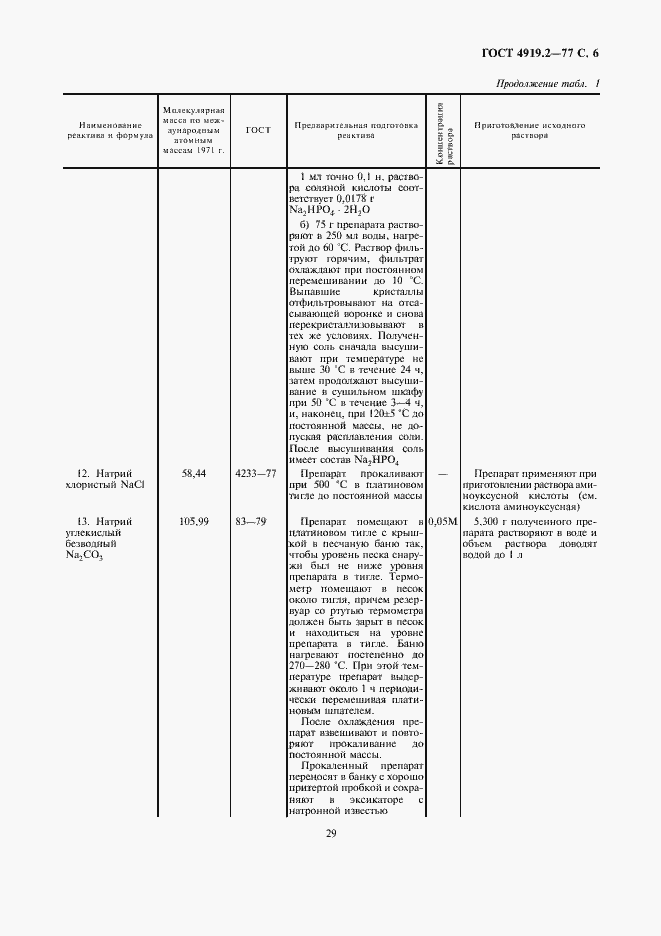 Страница 6 ГОСТ 4919.2-77